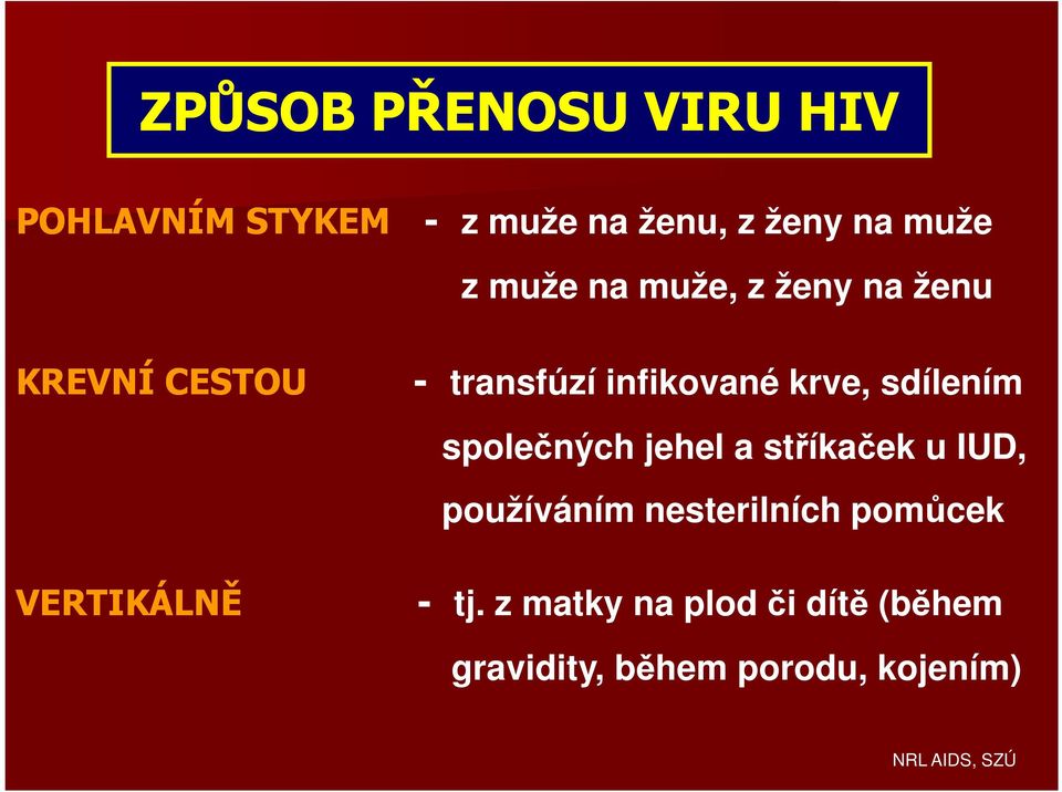 krve, sdílením společných jehel a stříkaček u IUD, používáním nesterilních