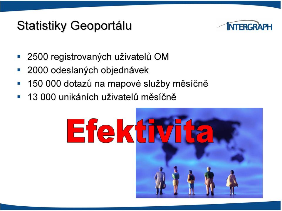 odeslaných objednávek 150 000 dotazů