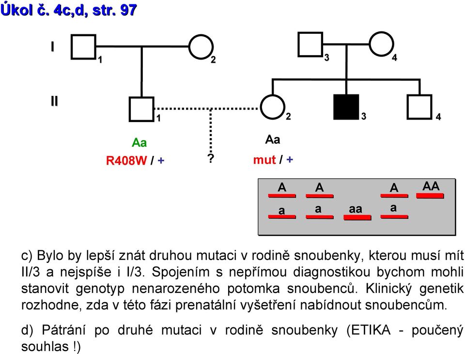 /3. Spojením s nepřímou dignostikou bychom mohli stnovit genotyp nenrozeného potomk snoubenců.
