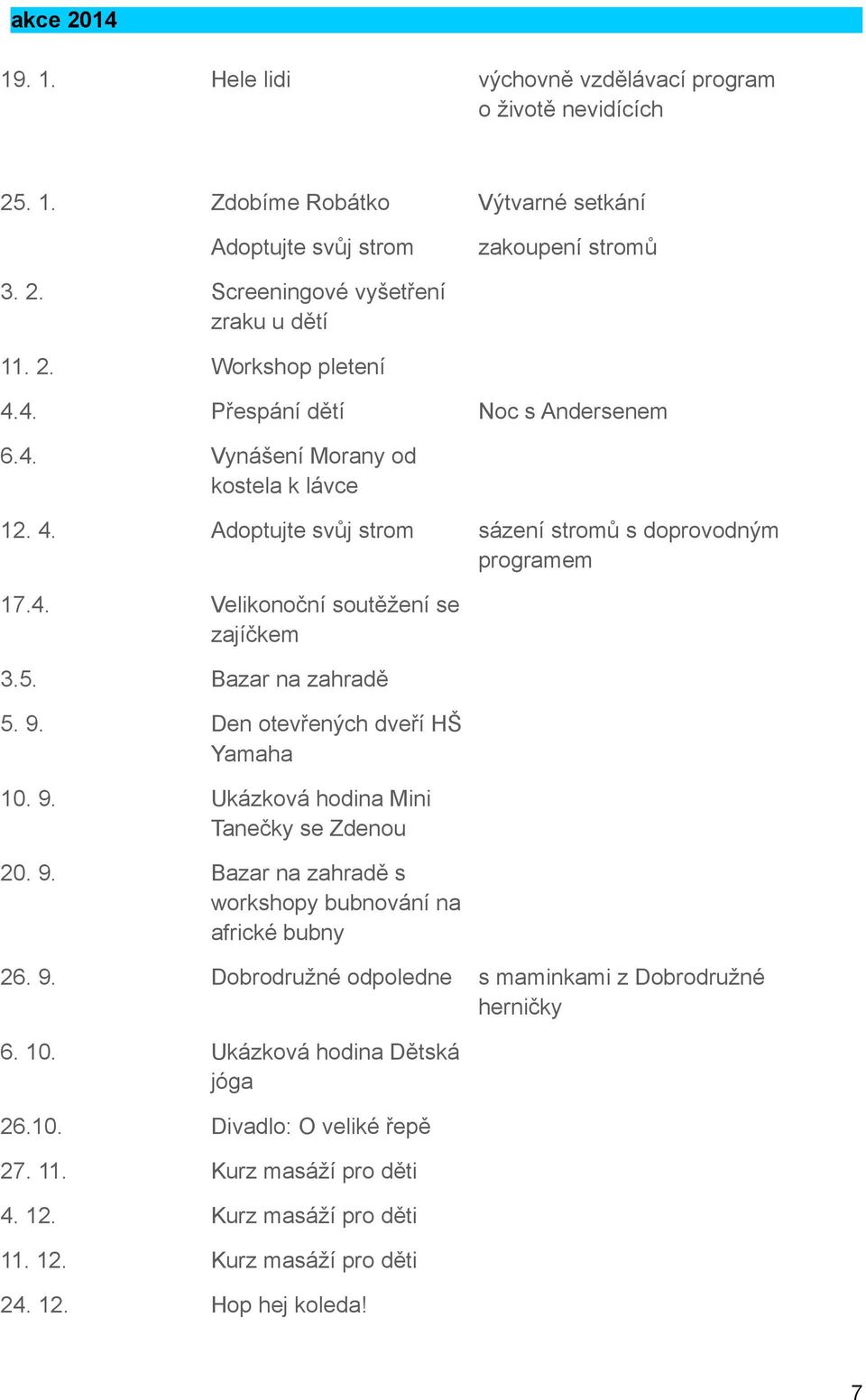 Den otevřených dveří HŠ Yamaha 10. 9. Ukázková hodina Mini Tanečky se Zdenou 20. 9. Bazar na zahradě s workshopy bubnování na africké bubny 26. 9. Dobrodružné odpoledne 6. 10. Ukázková hodina Dětská jóga 26.