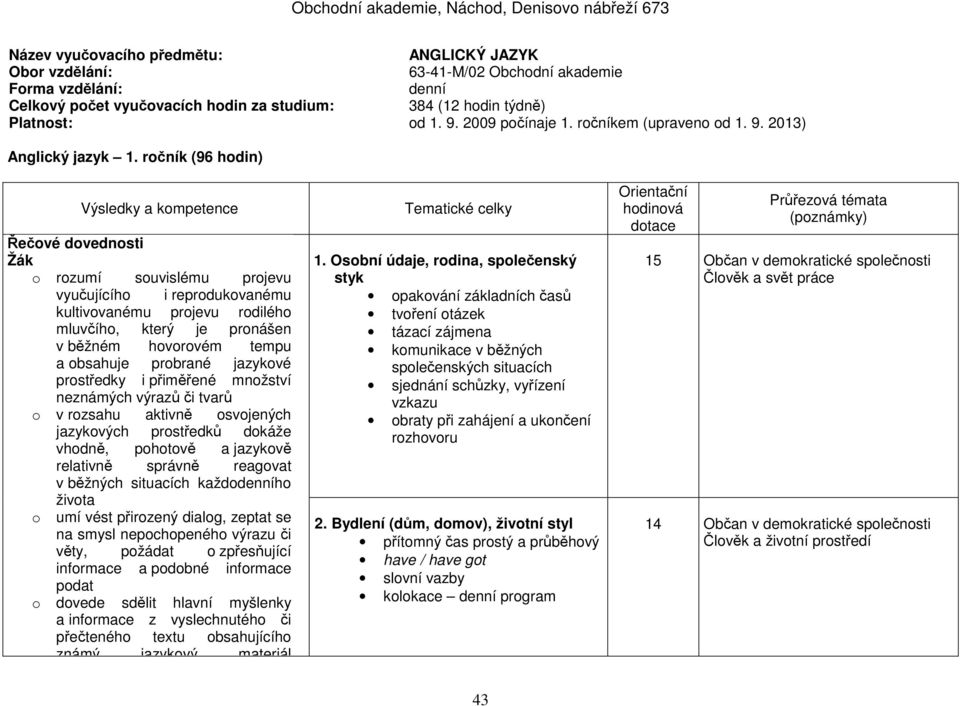 ročník (96 hodin) Řečové dovednosti Žák o rozumí souvislému projevu vyučujícího i reprodukovanému kultivovanému projevu rodilého mluvčího, který je pronášen v běžném hovorovém tempu a obsahuje