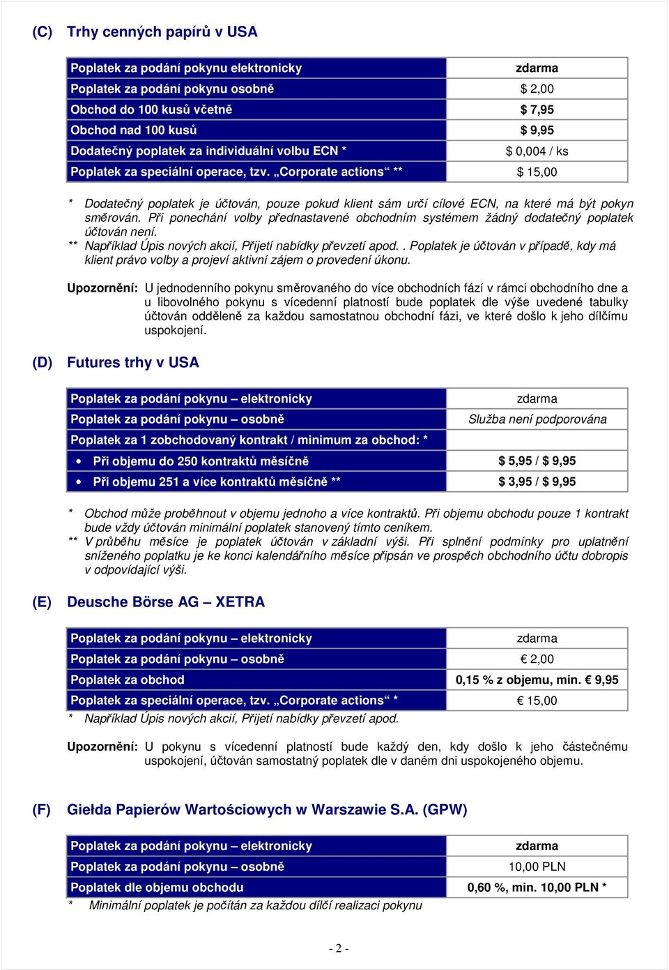 Corporate actions ** $ 15,00 * Dodatečný poplatek je účtován, pouze pokud klient sám určí cílové ECN, na které má být pokyn směrován.