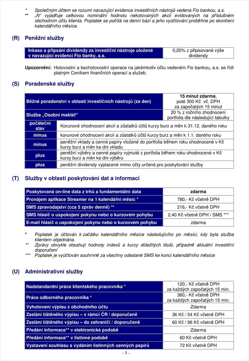 (R) Peněžní služby Inkaso a připsání dividendy za investiční nástroje uložené v navazující evidenci Fio banky, a.s. 0,20% z připisované výše dividendy Upozornění: Hotovostní a bezhotovostní operace na jakémkoliv účtu vedeném Fio bankou, a.