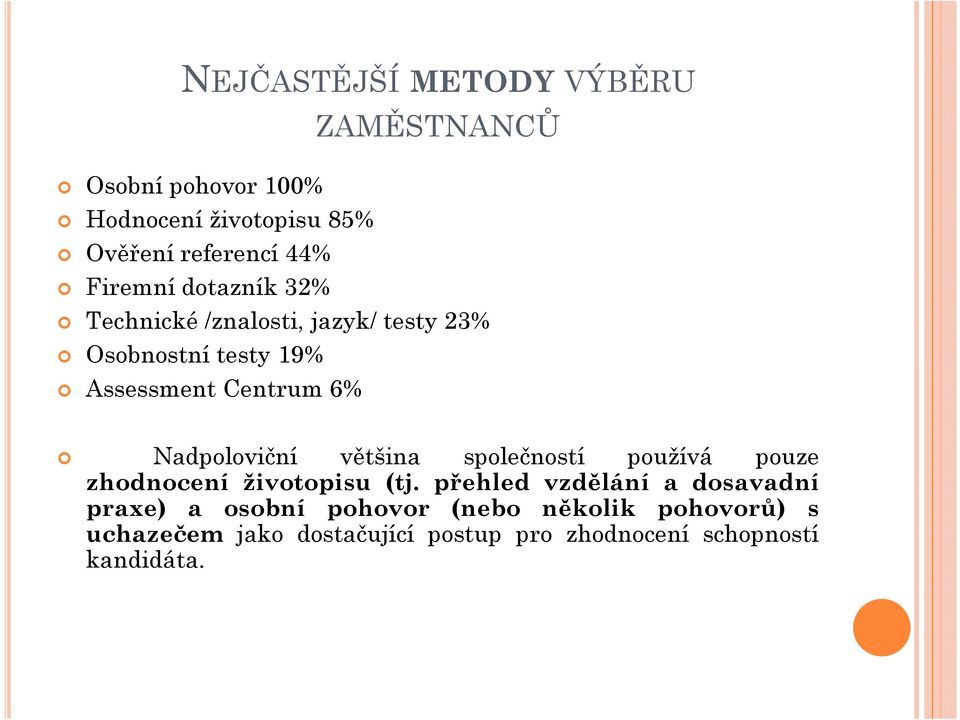 Nadpoloviční většina společností používá pouze zhodnocení životopisu (tj.