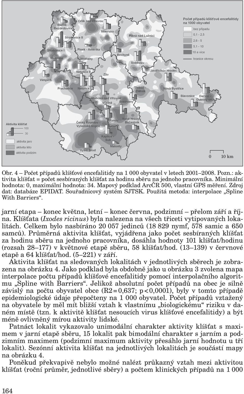 jarní etapa konec května, letní konec června, podzimní přelom září a října. Klíšťata (Ixodes ricinus) byla nalezena na všech třiceti vytipovaných lokalitách.