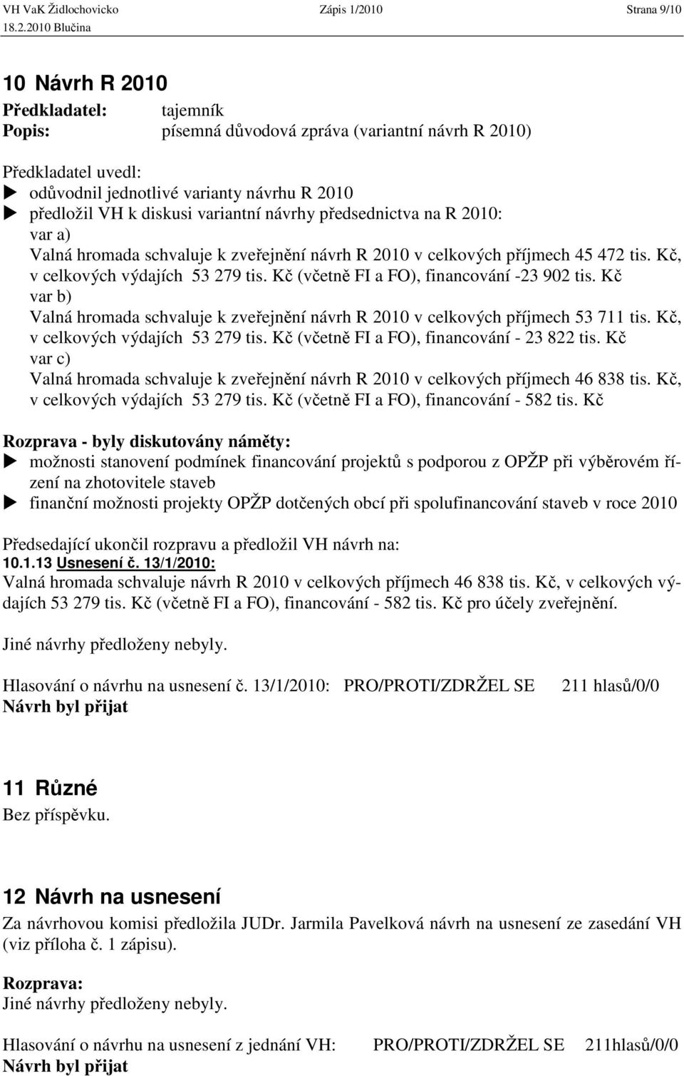 Kč (včetně FI a FO), financování -23 902 tis. Kč var b) Valná hromada schvaluje k zveřejnění návrh R 2010 v celkových příjmech 53 711 tis. Kč, v celkových výdajích 53 279 tis.