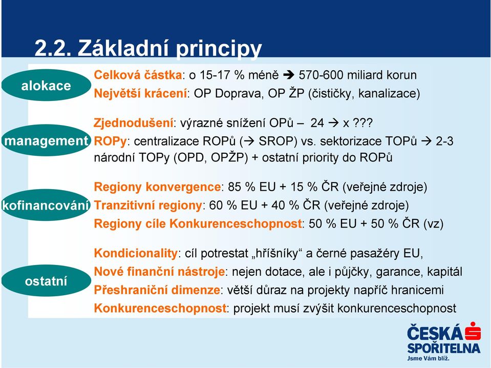 sektorizace TOPů 2-3 národní TOPy (OPD, OPŽP) + ostatní priority do ROPů Regiony konvergence: 85 % EU + 15 % ČR (veřejné zdroje) Tranzitivní regiony: 60 % EU + 40 % ČR (veřejné zdroje)