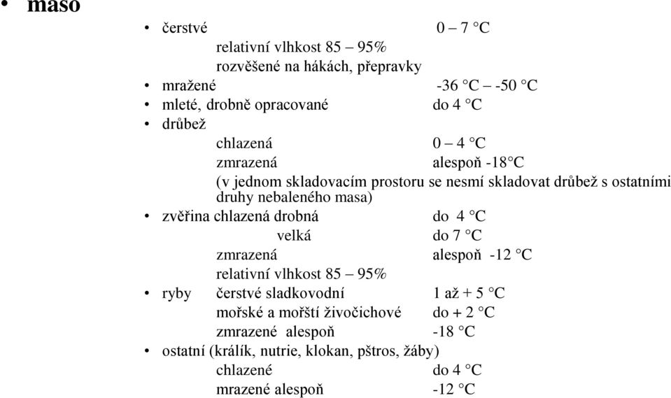 řina chlazená drobná do 4 C velká do 7 C zmrazená alespoň -12 C relativní vlhkost 85 95% ryby čerstvé sladkovodní 1 až + 5 C mořské a