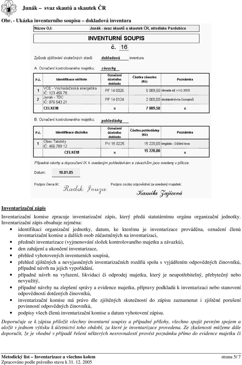 inventarizaci, předmět inventarizace (vyjmenování složek kontrolovaného majetku a závazků), den zahájení a ukončení inventarizace, přehled vyhotovených inventurních soupisů, přehled zjištěných a