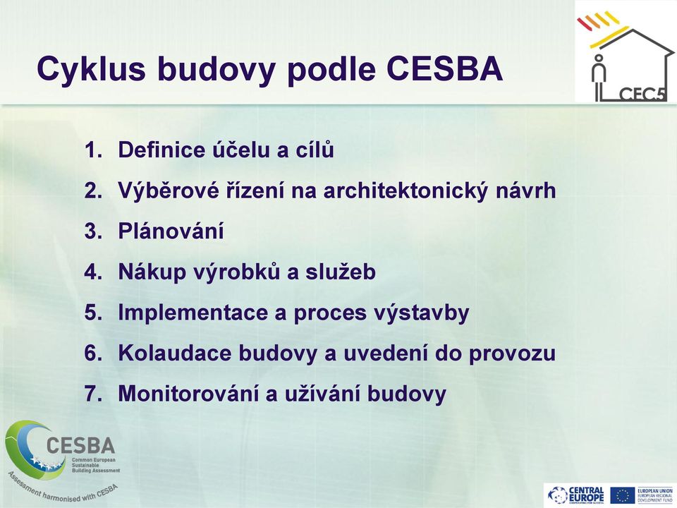 Nákup výrobků a služeb 5. Implementace a proces výstavby 6.