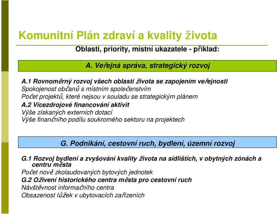 2 Vícezdrojové financování aktivit Výše získaných externích dotací Výše finančního podílu soukromého sektoru na projektech G. Podnikání, cestovní ruch, bydlení, územní rozvoj G.