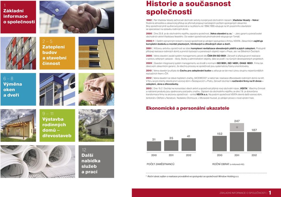 Brzy společnost plně využívá svůj potenciál a na přelomu let 1994/1995 vstupuje na trh pozemního stavitelství se specializací na výstavbu rodinných domů.