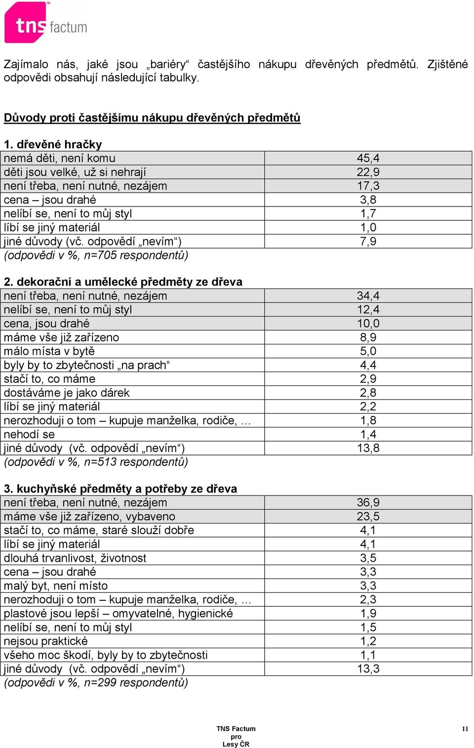 důvody (vč. odpovědí nevím ) 7,9 (odpovědi v %, n=705 respondentů) 2.