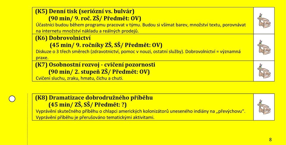 ročníky ZŠ, SŠ/ Předmět: OV) Diskuze o 3 třech směrech (zdravotnictví, pomoc v nouzi, ostatní služby). Dobrovolnictví = významná praxe.