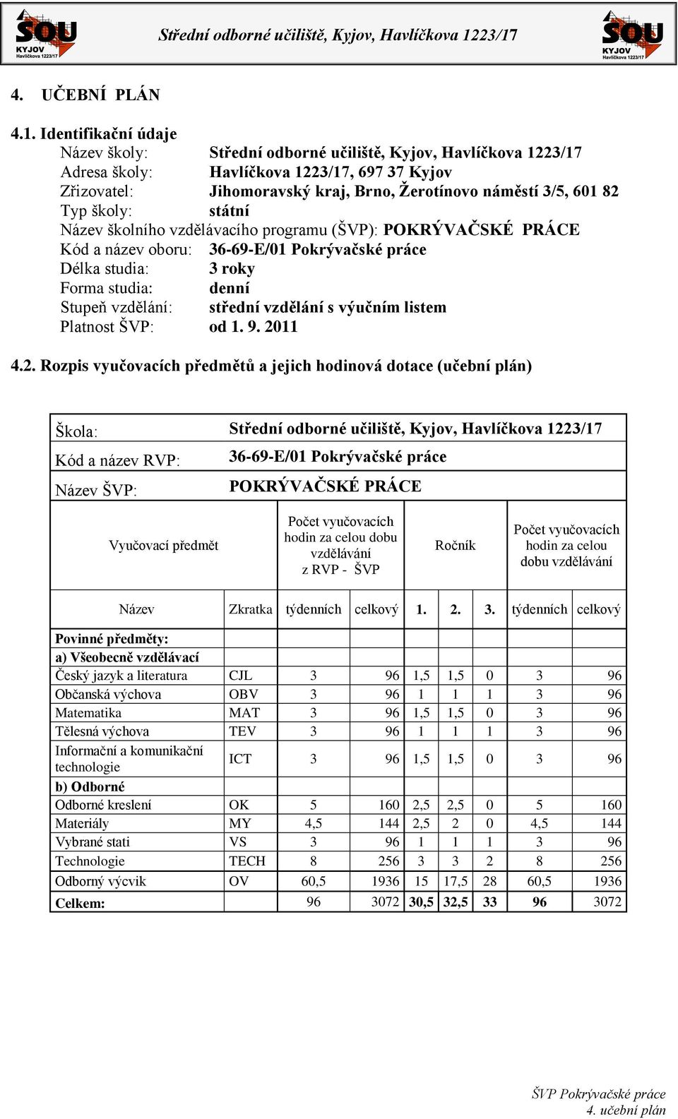 Typ školy: státní Název školního vzdělávacího programu (ŠVP): POKRÝVAČSKÉ PRÁCE Kód a název oboru: 36-69-E/01 Pokrývačské práce Délka studia: 3 roky Forma studia: denní Stupeň vzdělání: střední