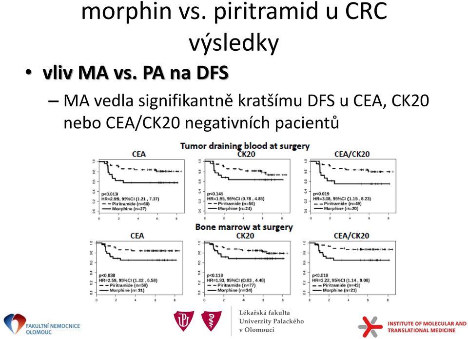 signifikantně kratšímu DFS u