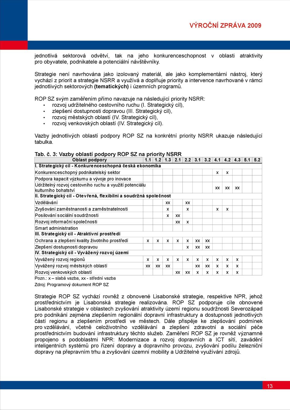 sektorových (tematických) i územních programů. ROP SZ svým zaměřením přímo navazuje na následující priority NSRR: rozvoj udržitelného cestovního ruchu (I.