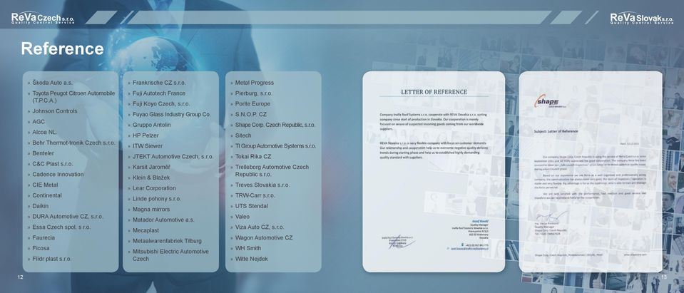 »» Gruppo Antolin»» HP Pelzer»» ITW Siewer»» JTEKT Automotive Czech, s.r.o.»» Karsit Jaroměř»» Klein & Blažek»» Lear Corporation»» Linde pohony s.r.o.»» Magna mirrors»» Matador Automotive a.s.»» Mecaplast»» Metaalwarenfabriek Tilburg»» Mitsubishi Electric Automotive Czech»» Metal Progress»» Pierburg, s.