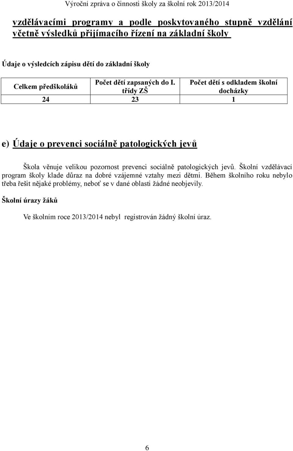 Počet dětí s odkladem školní Celkem předškoláků třídy ZŠ docházky 24 23 1 e) Údaje o prevenci sociálně patologických jevů Škola věnuje velikou pozornost