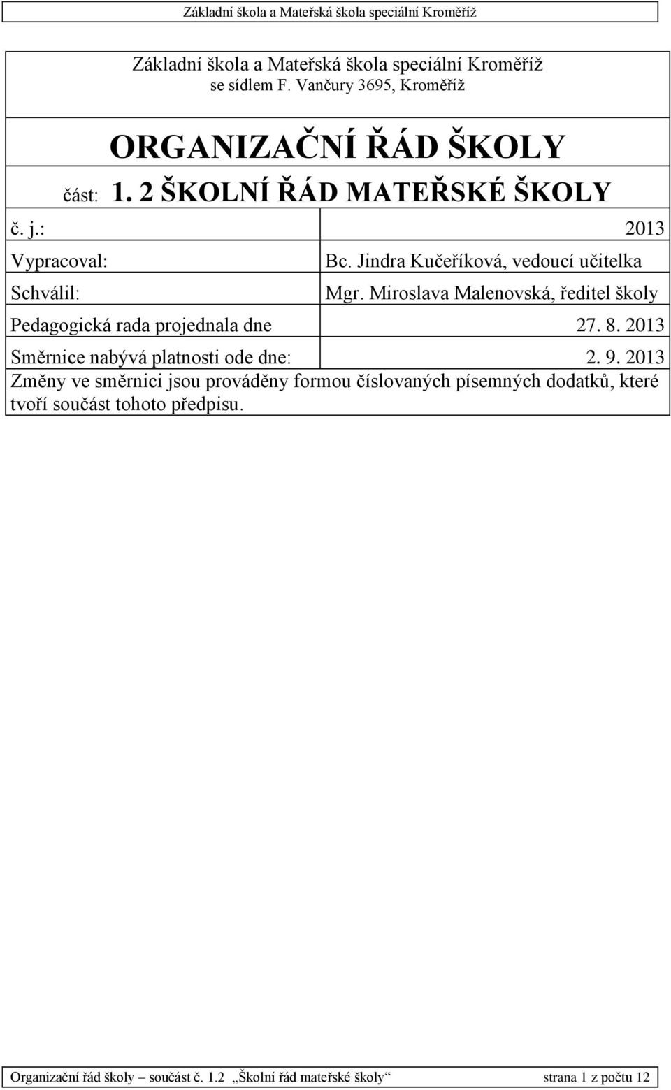 Miroslava Malenovská, ředitel školy Pedagogická rada projednala dne 27. 8. 2013 Směrnice nabývá platnosti ode dne: 2. 9.