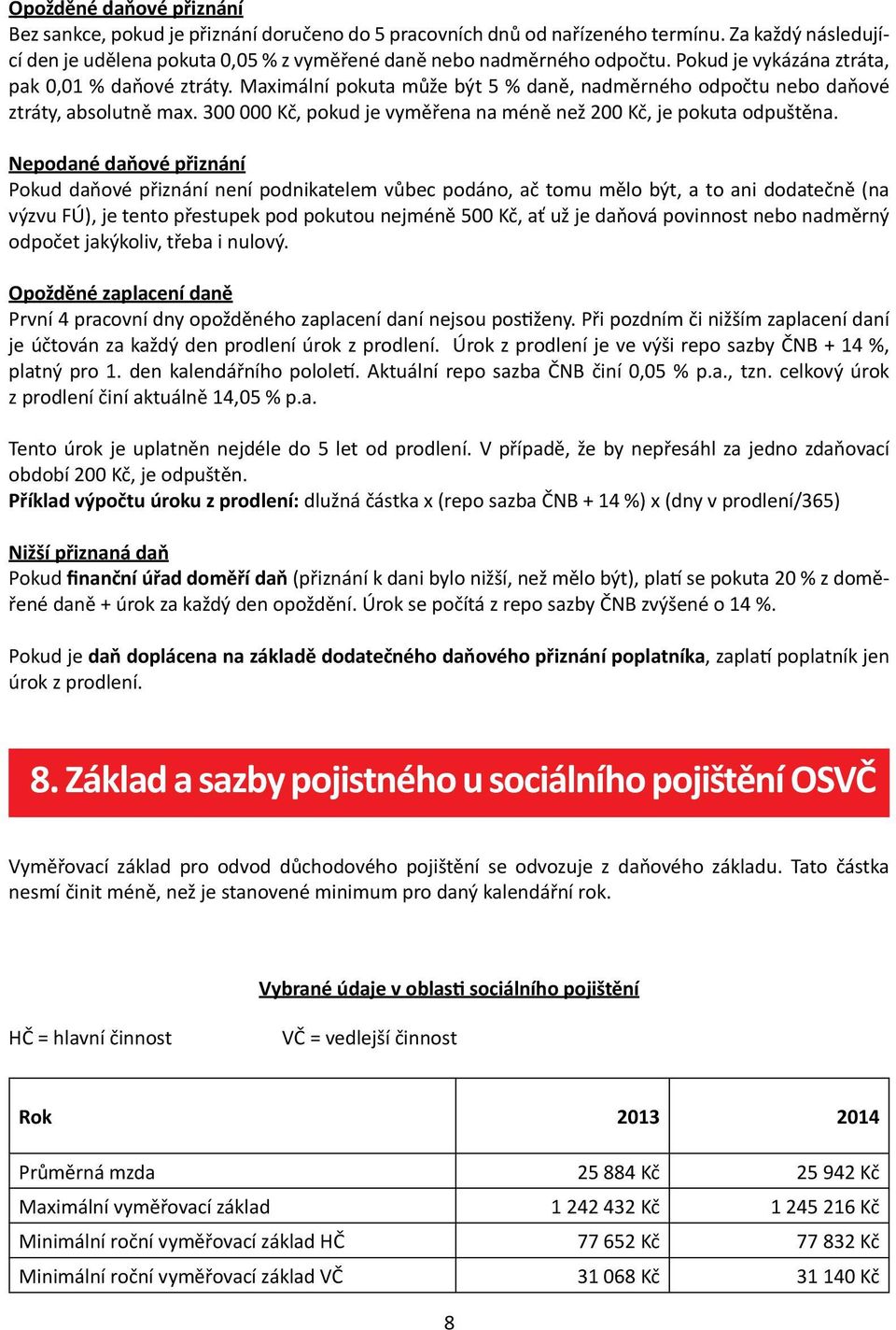 300 000 Kč, pokud je vyměřena na méně než 200 Kč, je pokuta odpuštěna.