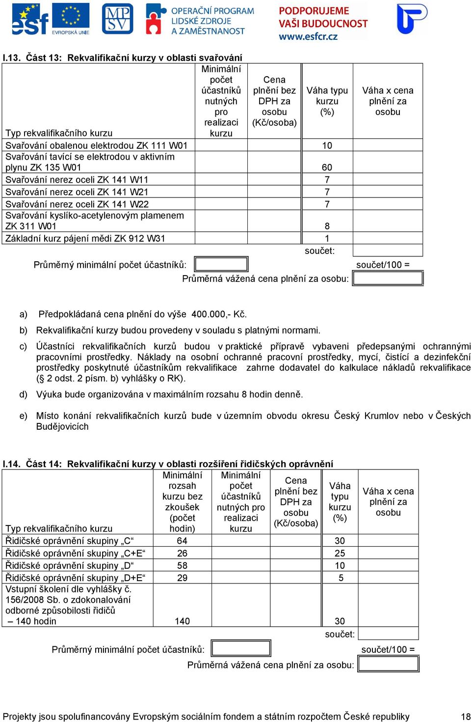 kyslíko-acetylenovým plamenem ZK 311 W01 8 Základní kurz pájení mědi ZK 912 W31 1 součet: Váha x cena plnění za Průměrný minimální počet účastníků: součet/100 = Průměrná vážená cena plnění za : a)