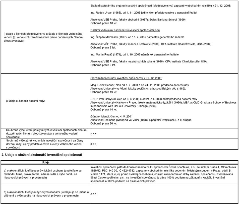 i) údaje o členech představenstva a údaje o členech vrcholného vedení (tj.