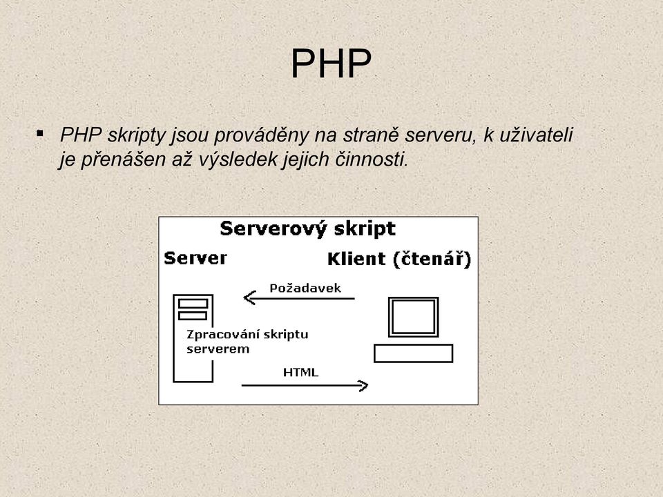 serveru, k uživateli je