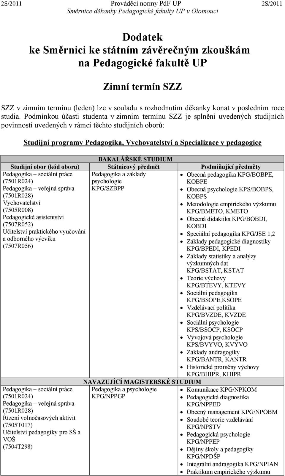 pedagogice Pedagogika sociální Pedagogika a základy Obecná pedagogika KPG/BOBPE, (7501R024) psychologie KOBPE Pedagogika veřejná správa KPG/SZBPP Obecná psychologie KPS/BOBPS, (7501R028) KOBPS