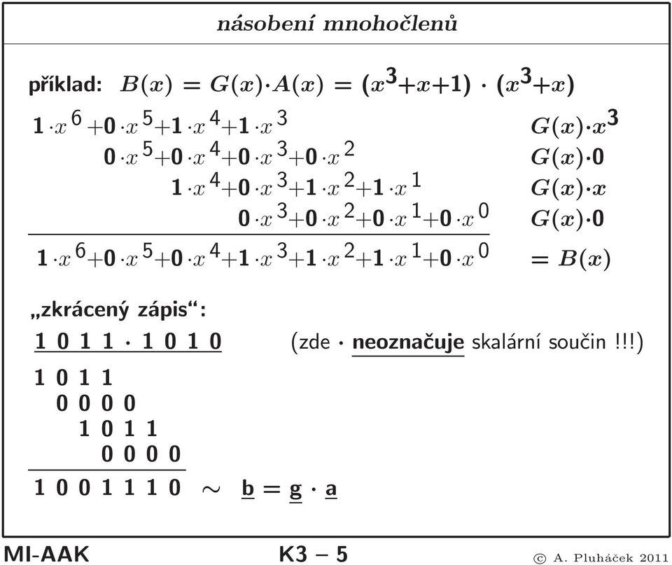 x 0 G(x) 0 1 x 6 +0 x 5 +0 x 4 +1 x 3 +1 x 2 +1 x 1 +0 x 0 = B(x) zkrácenýzápis : 1011 1010