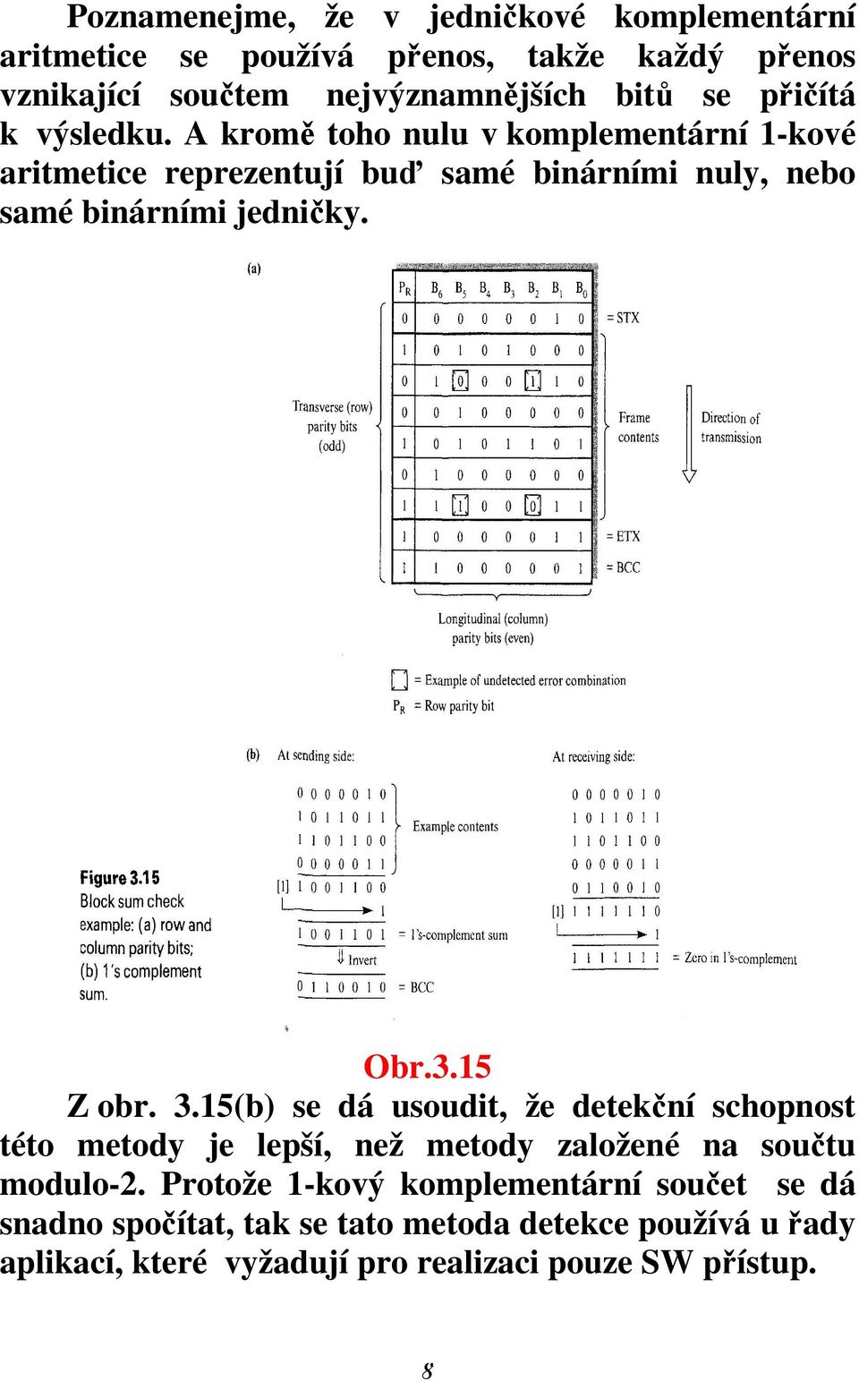 Obr.3.15 Z obr. 3.15(b) se dá usoudit, že detekční schopnost této metody je lepší, než metody založené na součtu modulo-2.