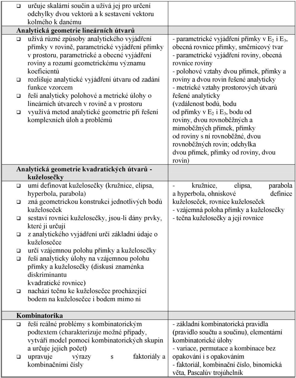 analyticky polohové a metrické úlohy o lineárních útvarech v rovině a v prostoru využívá metod analytické geometrie při řešení komplexních úloh a problémů Analytická geometrie kvadratických útvarů -