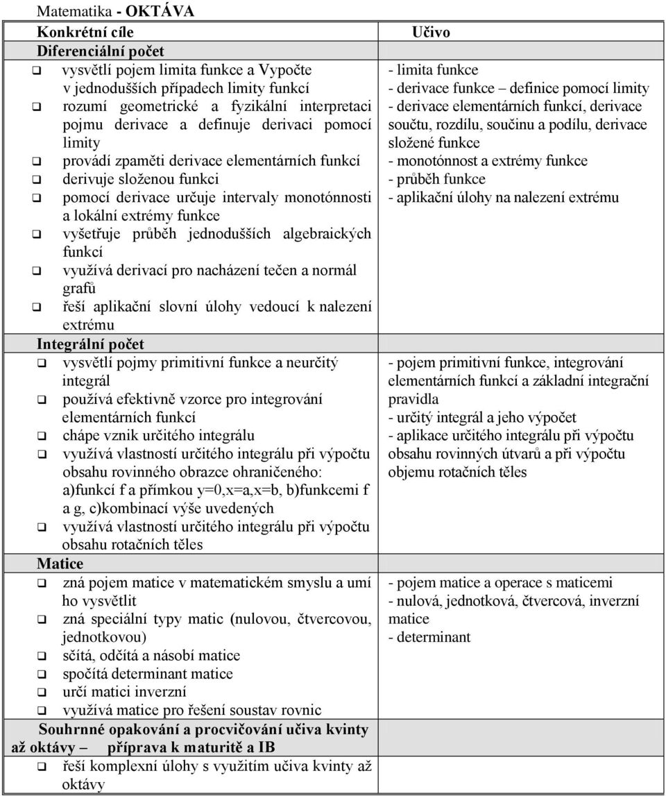 funkcí využívá derivací pro nacházení tečen a normál grafů řeší aplikační slovní úlohy vedoucí k nalezení extrému Integrální počet vysvětlí pojmy primitivní funkce a neurčitý integrál používá