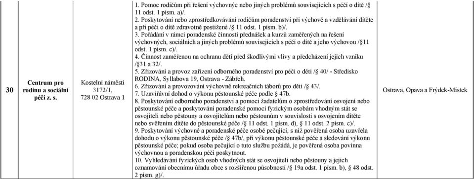 výchovných, sociálních a jiných problémů souvisejících s péčí o dítě a jeho výchovou / 11 4. Činnost zaměřenou na ochranu dětí před škodlivými vlivy a předcházení jejich vzniku / 31 a 32/. 5.