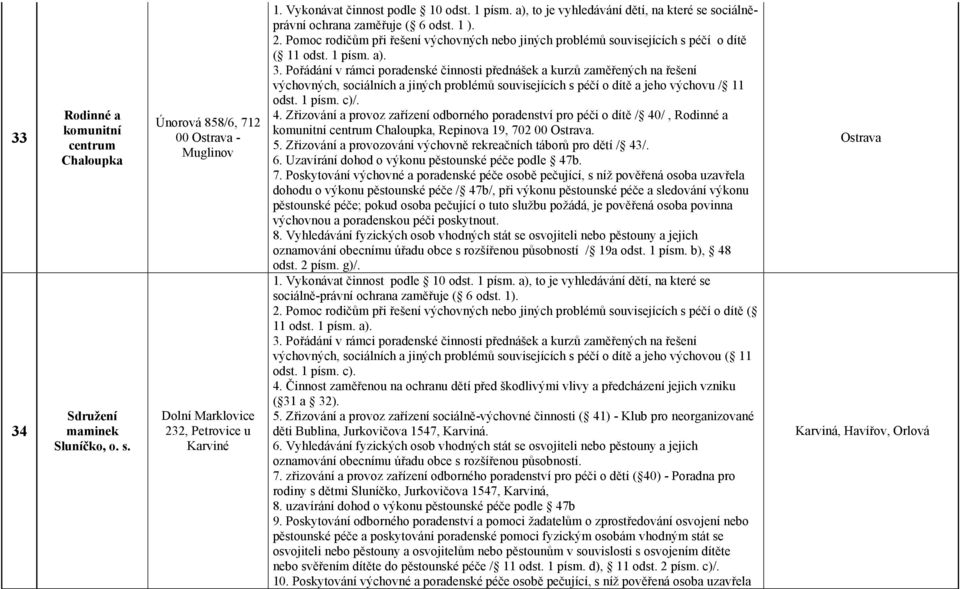 1 písm. a). výchovných, sociálních a jiných problémů souvisejících s péčí o dítě a jeho výchovu / 11 4.