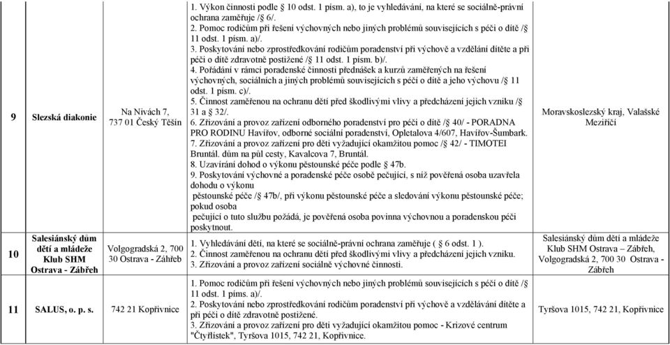 Pomoc rodičům při řešení výchovných nebo jiných problémů souvisejících s péči o dítě / 11 odst. 1 písm. a)/. 3.