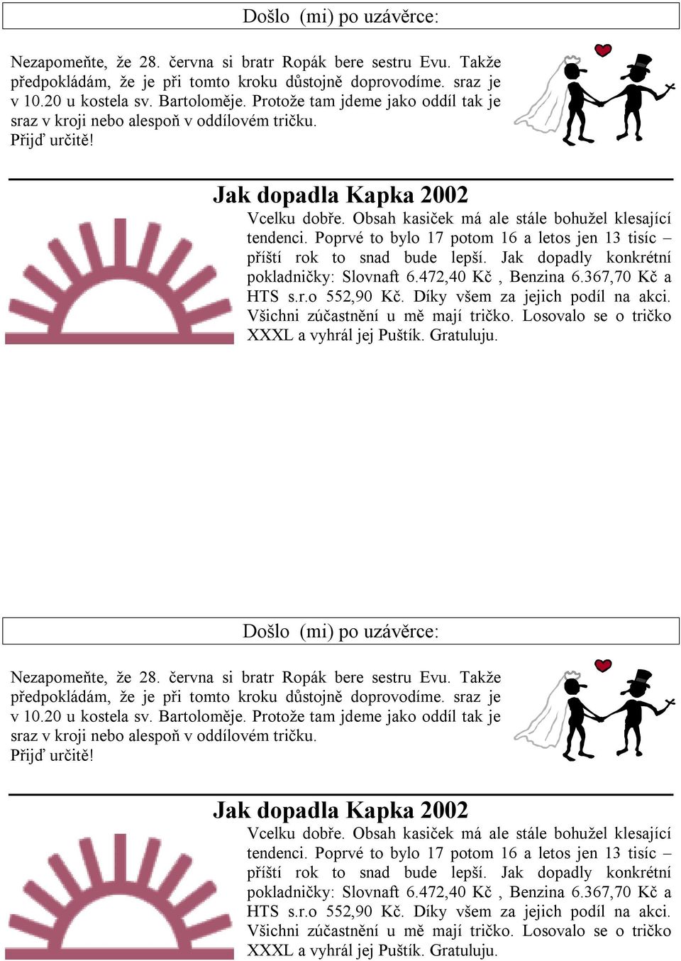 Poprvé to bylo 17 potom 16 a letos jen 13 tisíc příští rok to snad bude lepší. Jak dopadly konkrétní pokladničky: Slovnaft 6.472,40 Kč, Benzina 6.367,70 Kč a HTS s.r.o 552,90 Kč.
