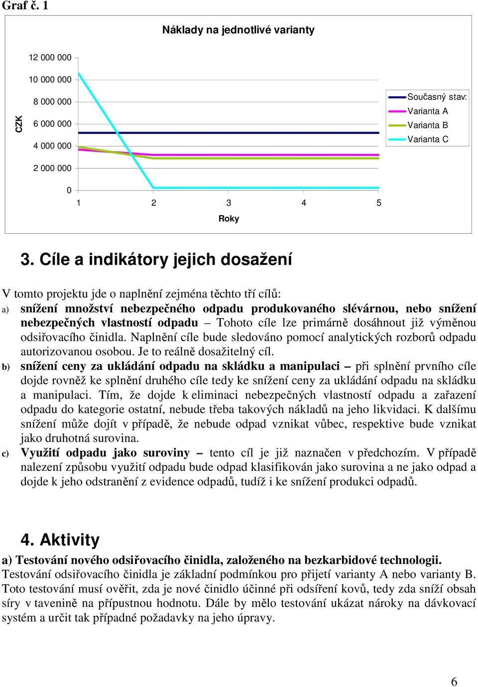 Tohoto cíle lze primárně dosáhnout již výměnou odsiřovacího činidla. Naplnění cíle bude sledováno pomocí analytických rozborů odpadu autorizovanou osobou. Je to reálně dosažitelný cíl.