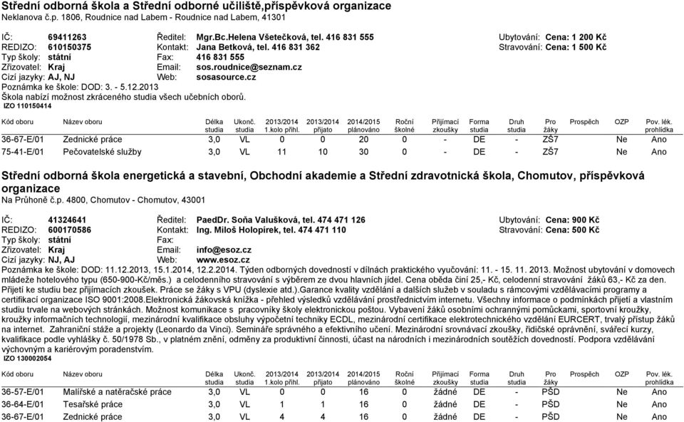 roudnice@seznam.cz Cizí jazyky: AJ, NJ Web: sosasource.cz Poznámka ke škole: DOD: 3. - 5.12.2013 Škola nabízí možnost zkráceného všech učebních oborů.