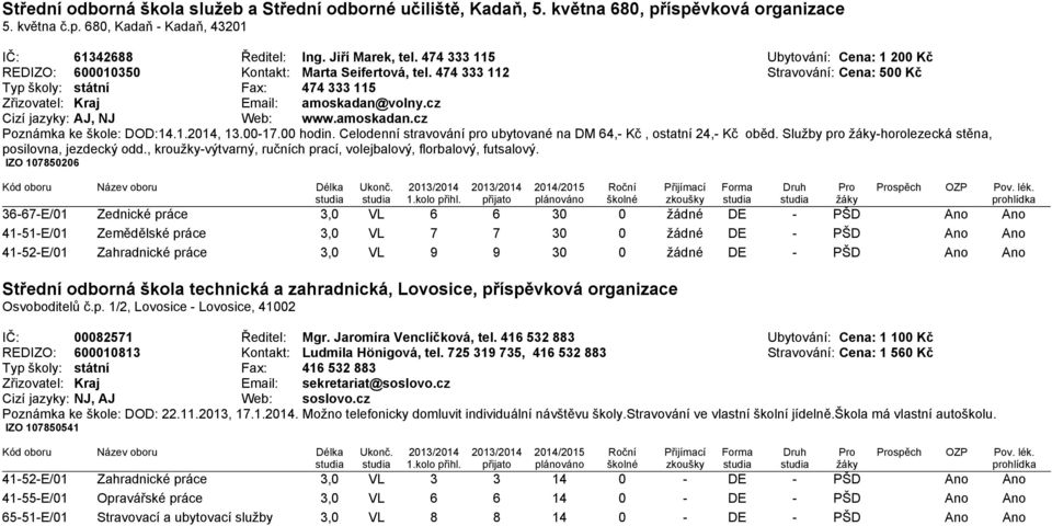 cz Cizí jazyky: AJ, NJ Web: www.amoskadan.cz Poznámka ke škole: DOD:14.1.2014, 13.00-17.00 hodin. Celodenní stravování pro ubytované na DM 64,- Kč, ostatní 24,- Kč oběd.