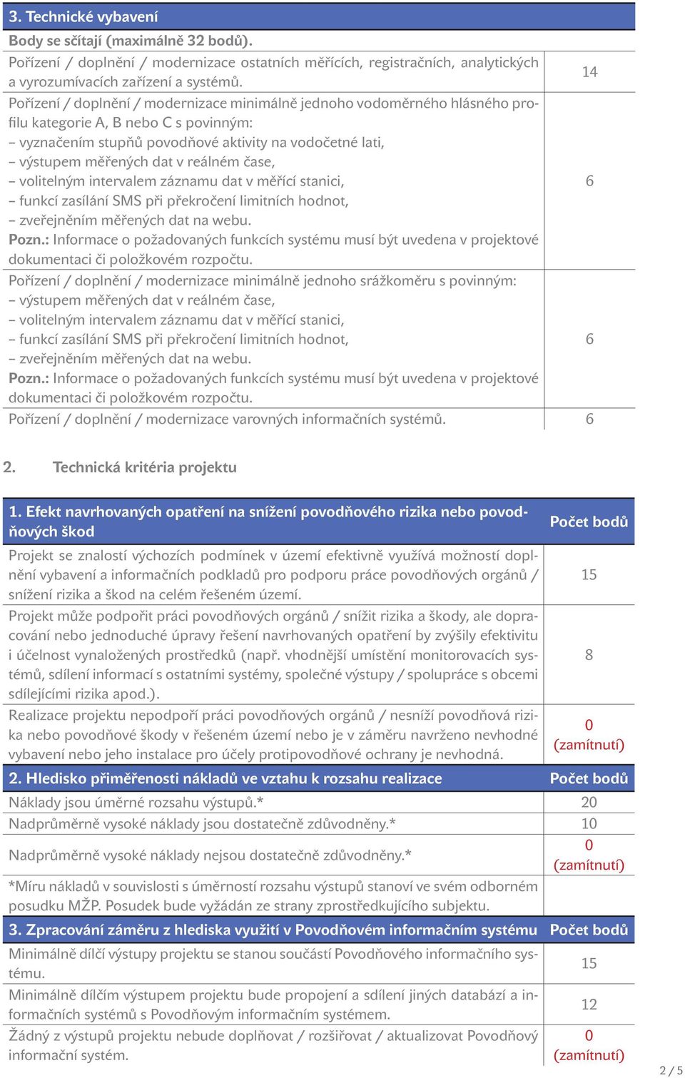 modernizace minimálně jednoho srážkoměru s povinným: Pořízení / doplnění / modernizace varovných informačních systémů. 6 14 6 6. Technická kritéria projektu 1.