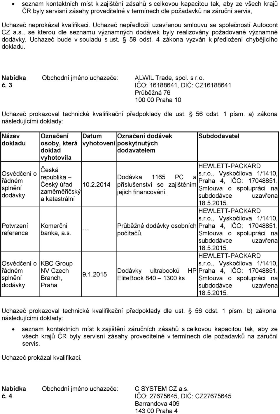 3 IČO: 16188641, DIČ: CZ16188641 Průběžná 76 100 00 Praha 10 splnění Potvrzení reference splnění Označení osoby, která Česká republika Český úřad 10.2.