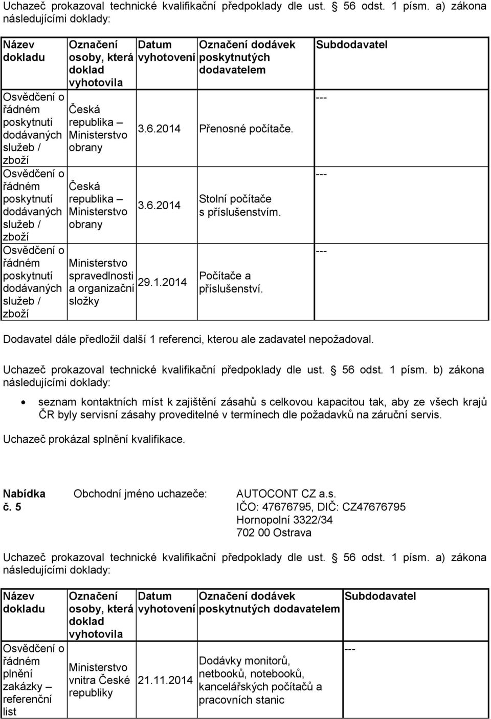 Subdodavatel Dodavatel dále předložil další 1 referenci, kterou ale zadavatel nepožadoval. Nabídka Obchodní jméno uchazeče: AUTOCONT CZ a.s. č.