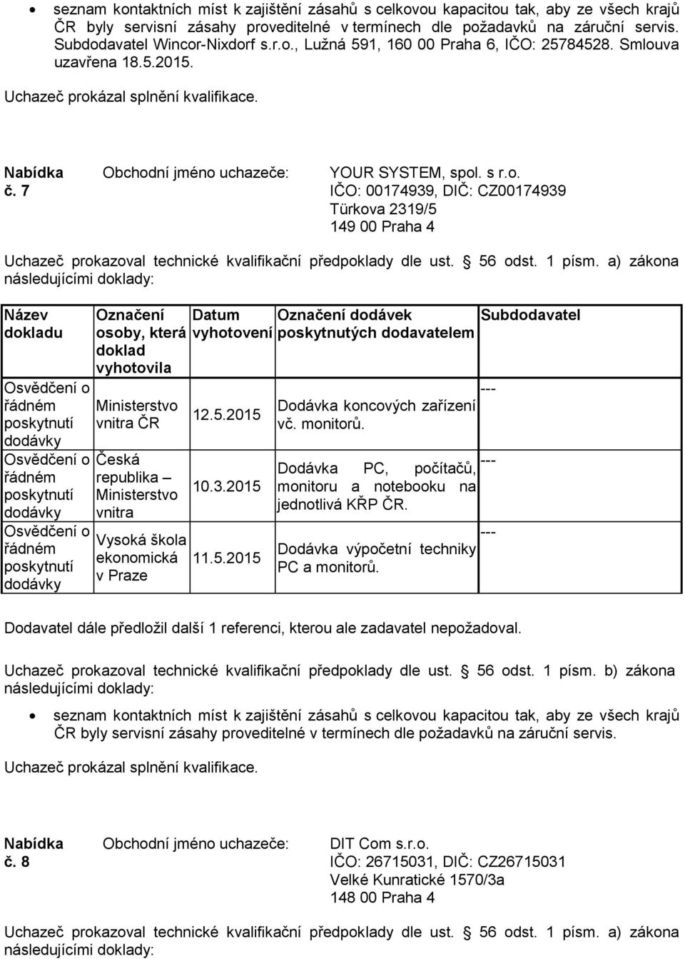 republika vnitra Vysoká škola ekonomická v Praze 12.5.2015 10.3.2015 11.5.2015 Dodávka koncových zařízení vč. monitorů.