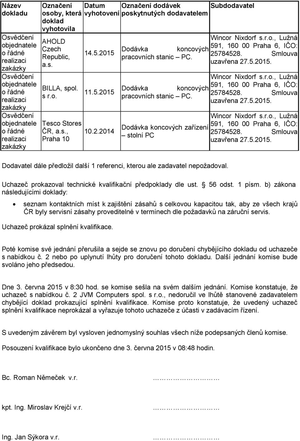 Poté komise své jednání přerušila a sejde se znovu po doručení chybějícího od uchazeče s nabídkou č. 2 nebo po uplynutí lhůty pro doručení tohoto. Další jednání komise bude svoláno jeho předsedou.