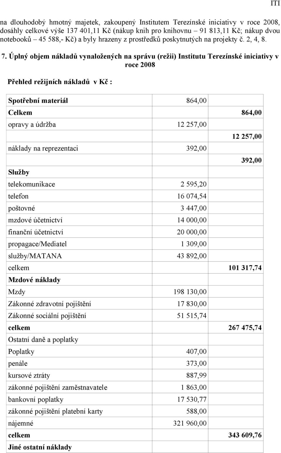 Úplný objem nákladů vynaložených na správu (režii) Institutu Terezínské iniciativy v roce 2008 Přehled režijních nákladů v Kč : Spotřební materiál 864,00 Celkem 864,00 opravy a údržba 12 257,00