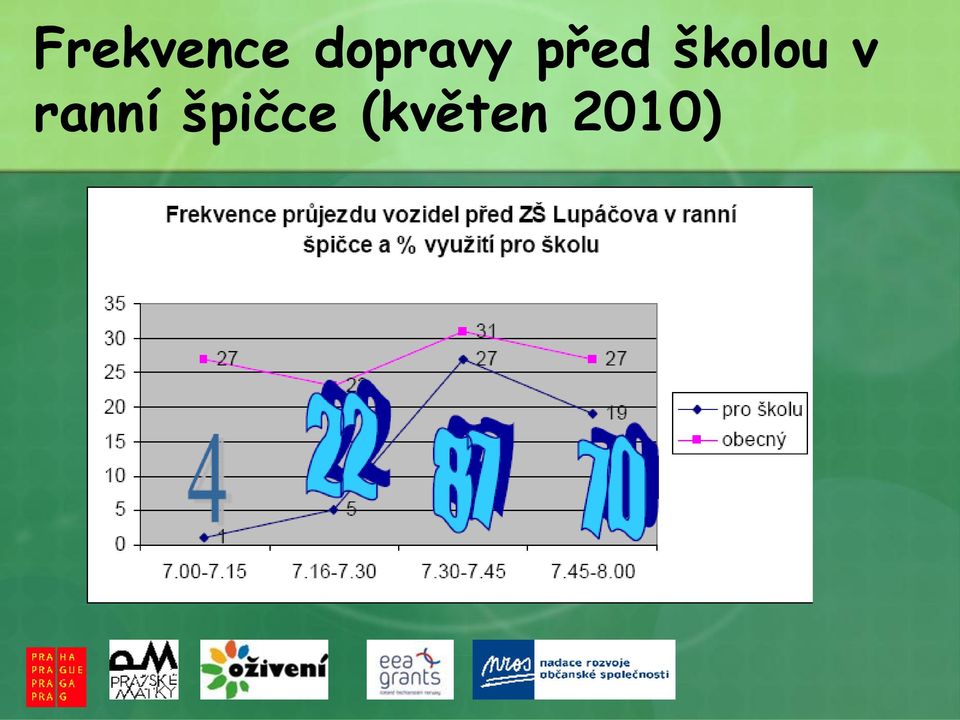 školou v ranní