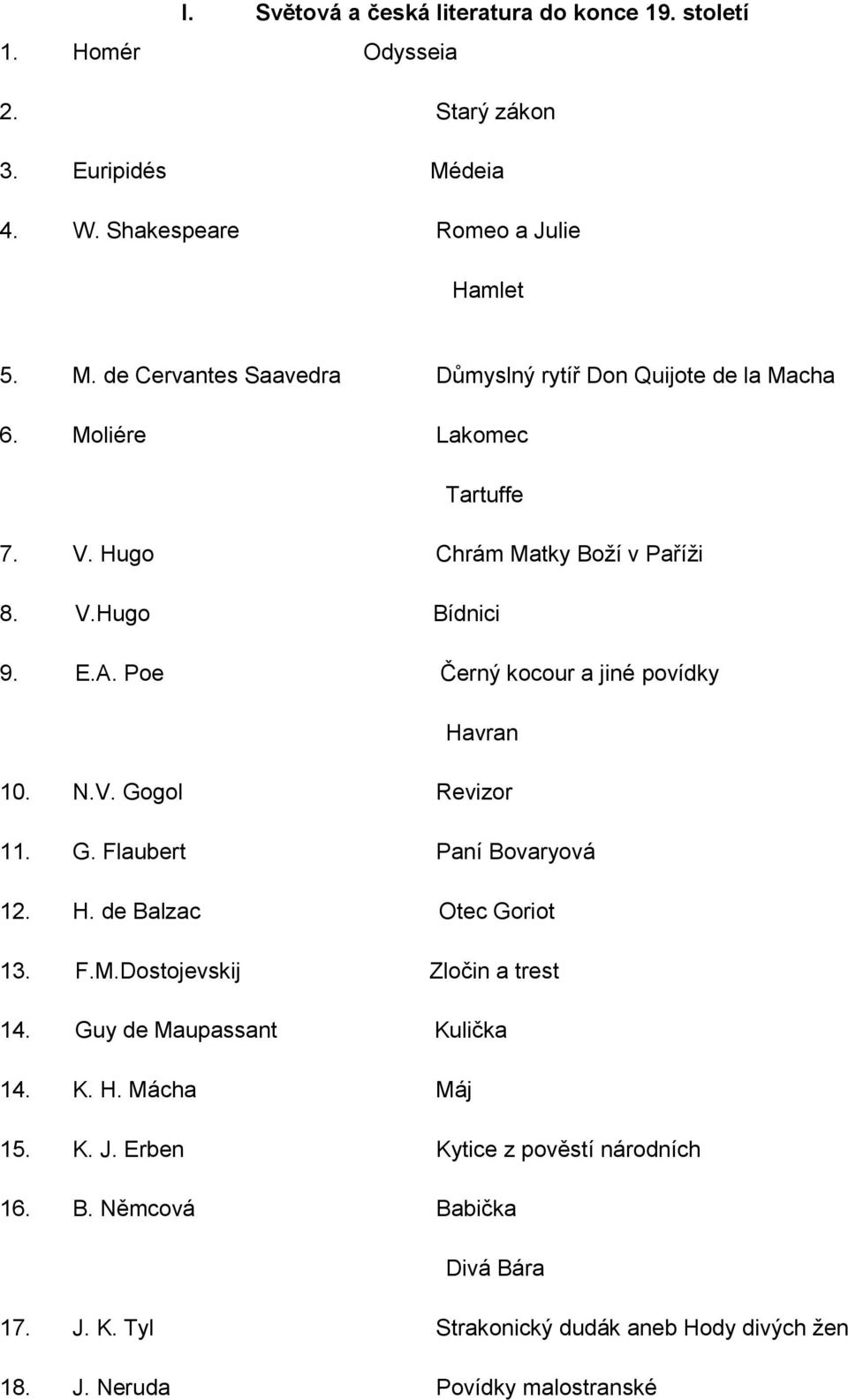 H. de Balzac Otec Goriot 13. F.M.Dostojevskij Zločin a trest 14. Guy de Maupassant Kulička 14. K. H. Mácha Máj 15. K. J. Erben Kytice z pověstí národních 16. B. Němcová Babička Divá Bára 17.