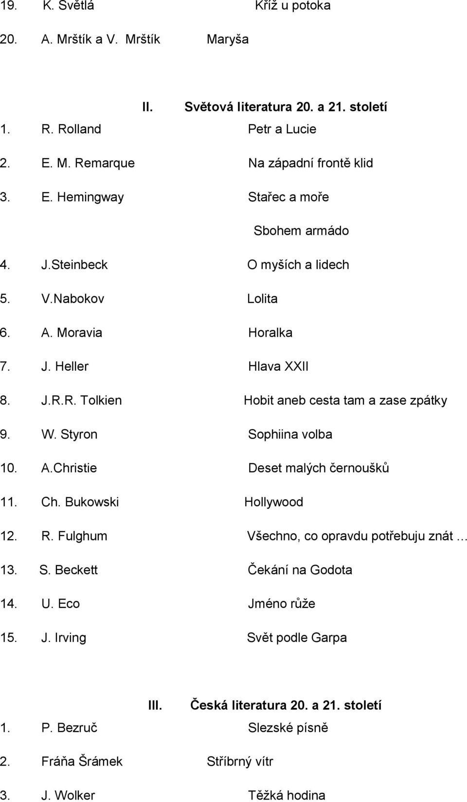 Styron Sophiina volba 10. A.Christie Deset malých černoušků 11. Ch. Bukowski Hollywood 12. R. Fulghum Všechno, co opravdu potřebuju znát 13. S. Beckett Čekání na Godota 14. U.