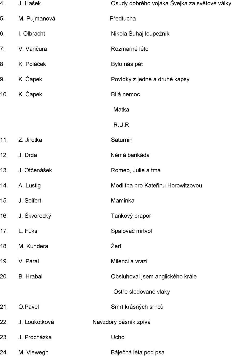 Lustig Modlitba pro Kateřinu Horowitzovou 15. J. Seifert Maminka 16. J. Škvorecký Tankový prapor 17. L. Fuks Spalovač mrtvol 18. M. Kundera Žert 19. V. Páral Milenci a vrazi 20. B.